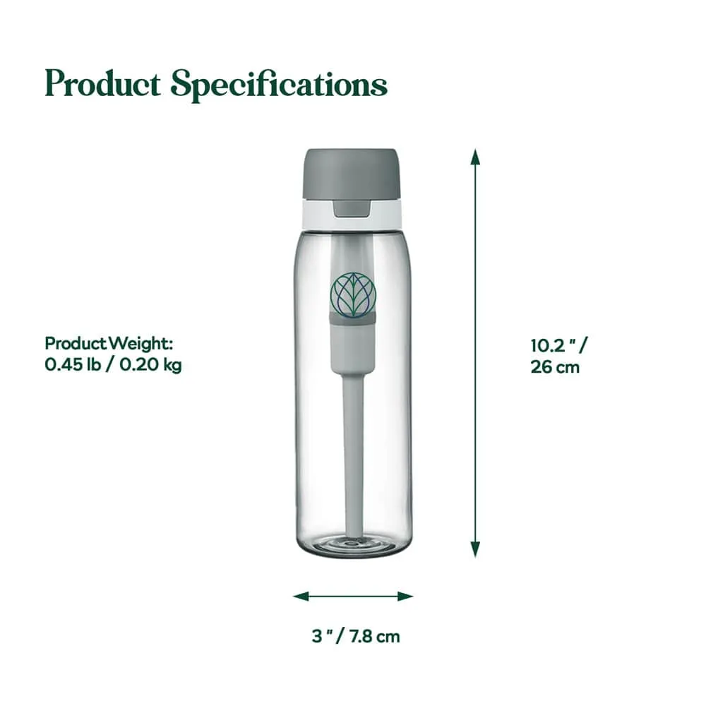 Earths Water Ultra Water Filter Bottle   Urban Filter